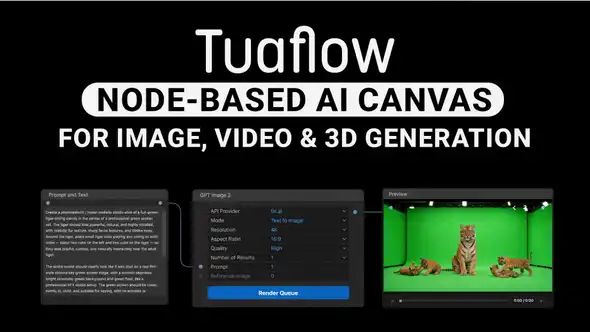 AeScripts – TuaFlow