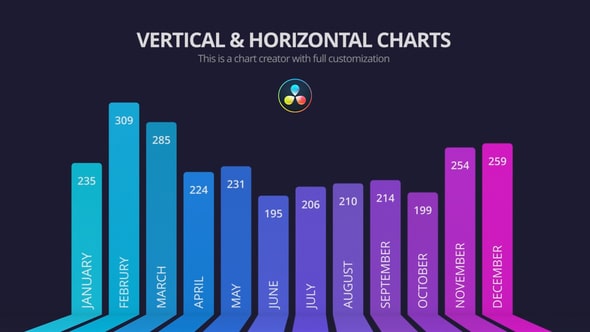 Horizontal & Vertical Charts 44826415