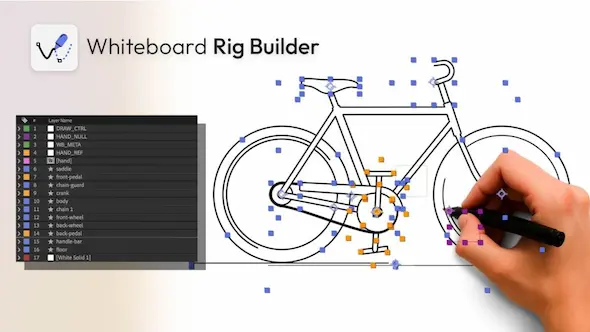 Aescripts – Whiteboard Rig Builder